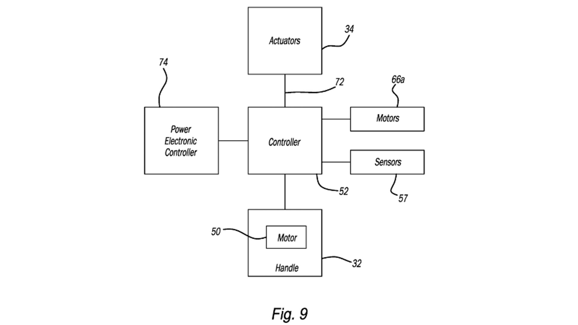 Graphical map of how Ford's fake gear shift for EVs patent would structure electronic connections